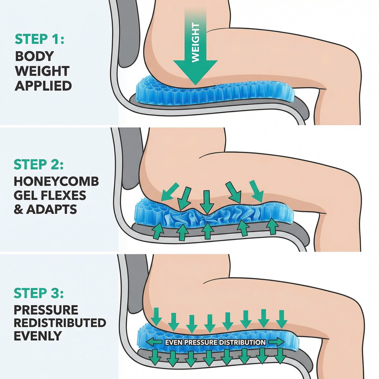 Vitality™ Magic Seat Cushion