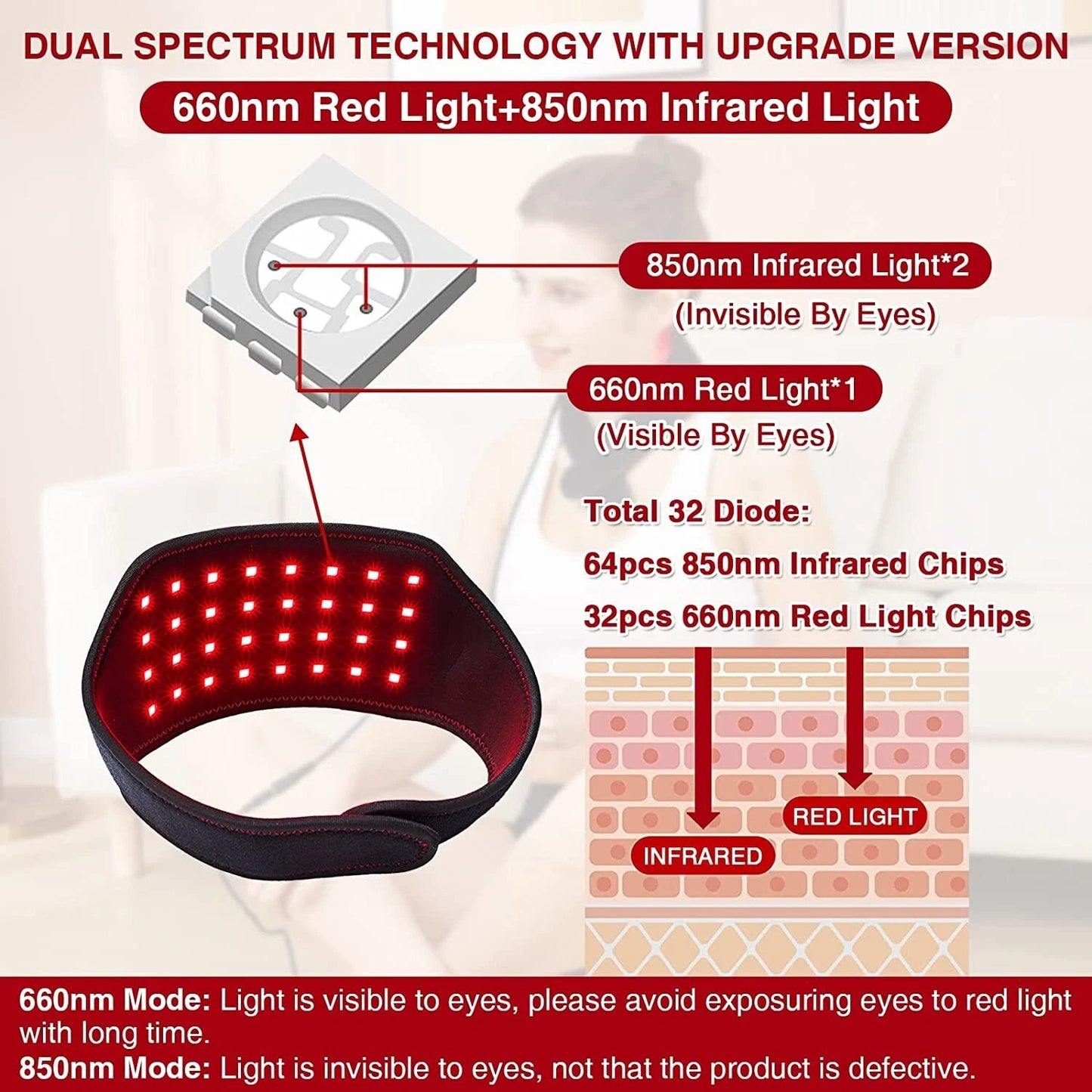 Advanced Red Light Therapy for Nerve Compression, Dizziness & Fusion Recovery